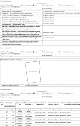 Образец отчета об объекте недвижимости – Земельный участок Образец отчета об объекте недвижимости – Земельный участок